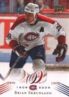 Montreal Canadiens Centennial Brian Skrudland
