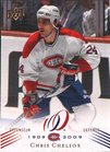Montreal Canadiens Centennial Chris Chelios
