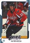 MVP Viktor Kozlov